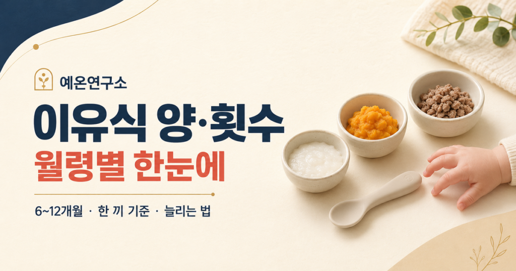 6개월부터 12개월까지 월령별 이유식 양과 횟수를 안내하는 예온연구소 가이드