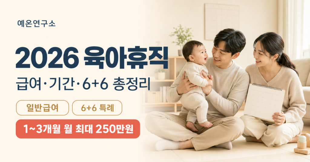 2026 육아휴직 급여 상한액과 기간 및 6+6 부모육아휴직제를 설명하는 예온연구소 가이드