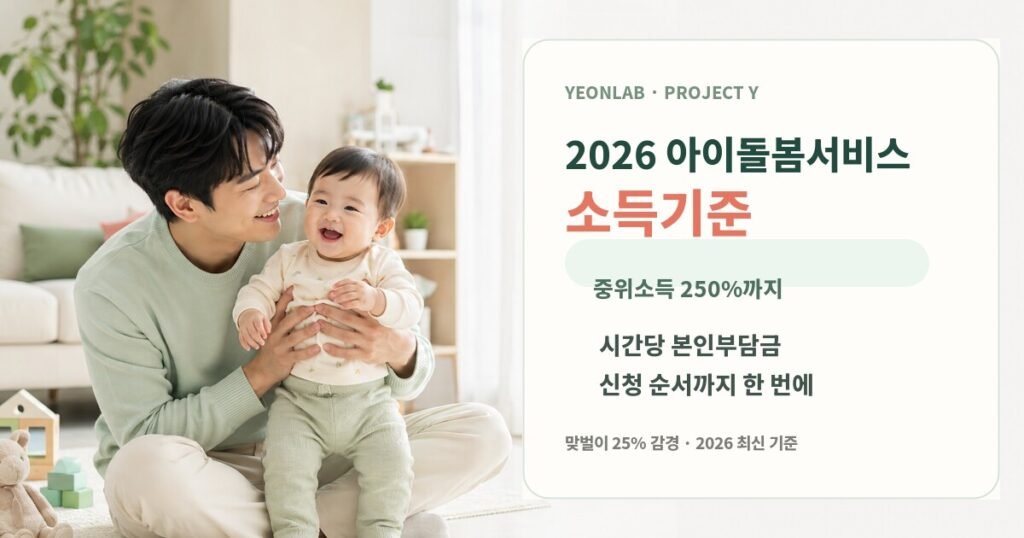 아이돌봄서비스를 이용하는 한국인 아빠와 아기 왼쪽, 2026 아이돌봄서비스 소득기준과 중위소득 250% 문구가 오른쪽에 있는 대표이미지