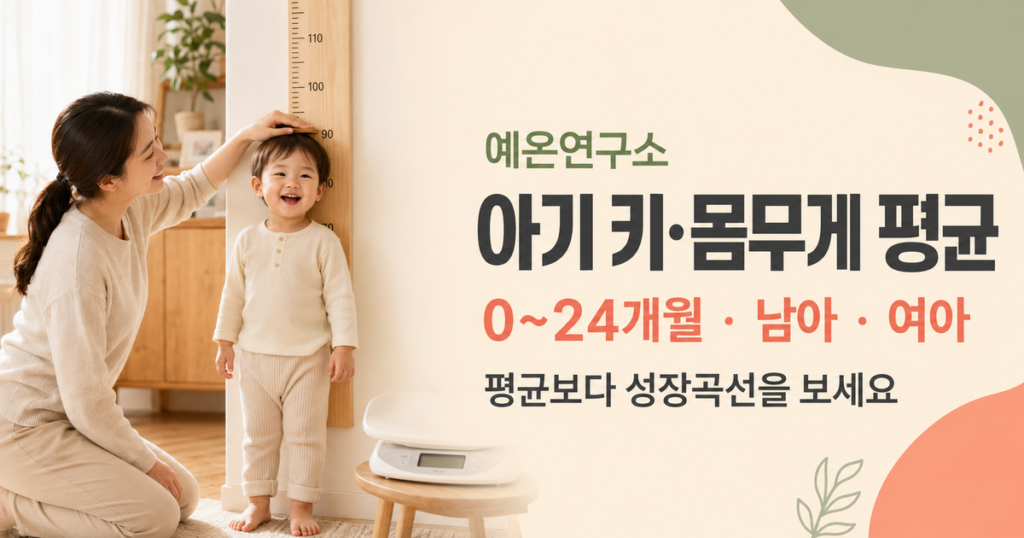 아기 키 몸무게 평균 0~24개월 남아 여아 문구 오른쪽과 집에서 아이 키를 재는 한국인 엄마