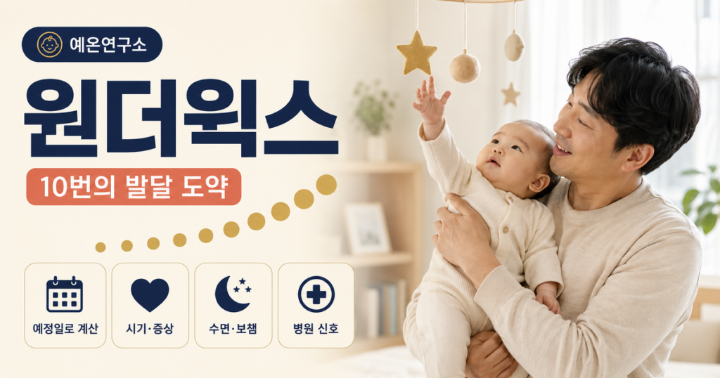원더윅스 예정일 기준 계산법과 10단계 아기 도약기 주수표를 설명하는 예온연구소 가
