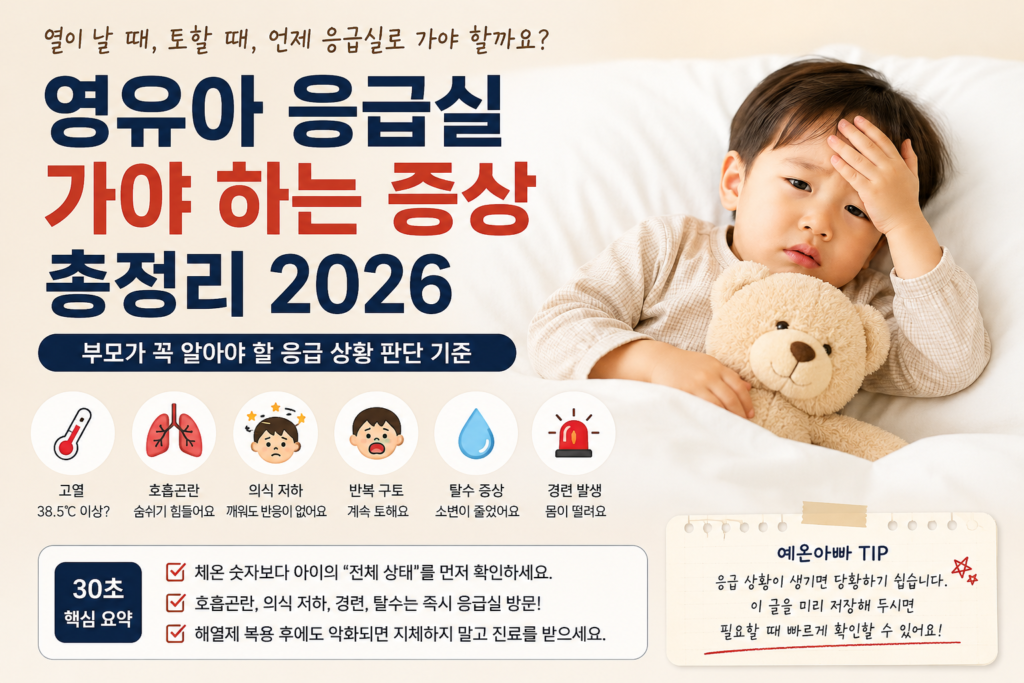 영유아 응급실 가야하는 증상