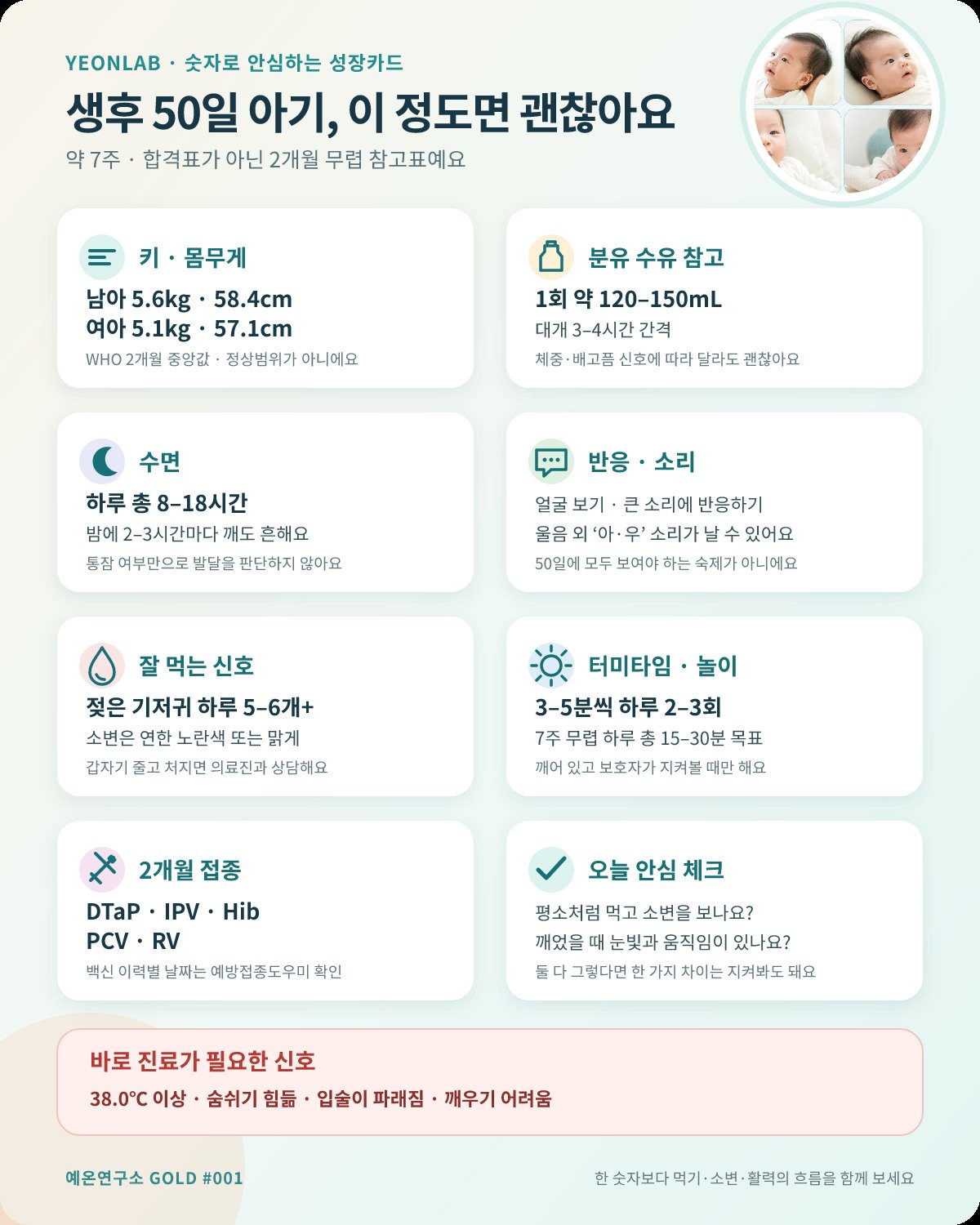 생후 50일 아기 키 몸무게 분유량 수면 기저귀 반응 터미타임 접종 진료 기준 숫자 성장카드