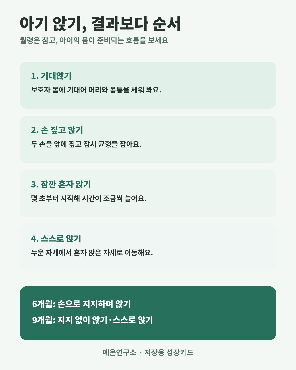 기대앉기부터 스스로 앉기까지 아기 앉기 발달 순서 카드