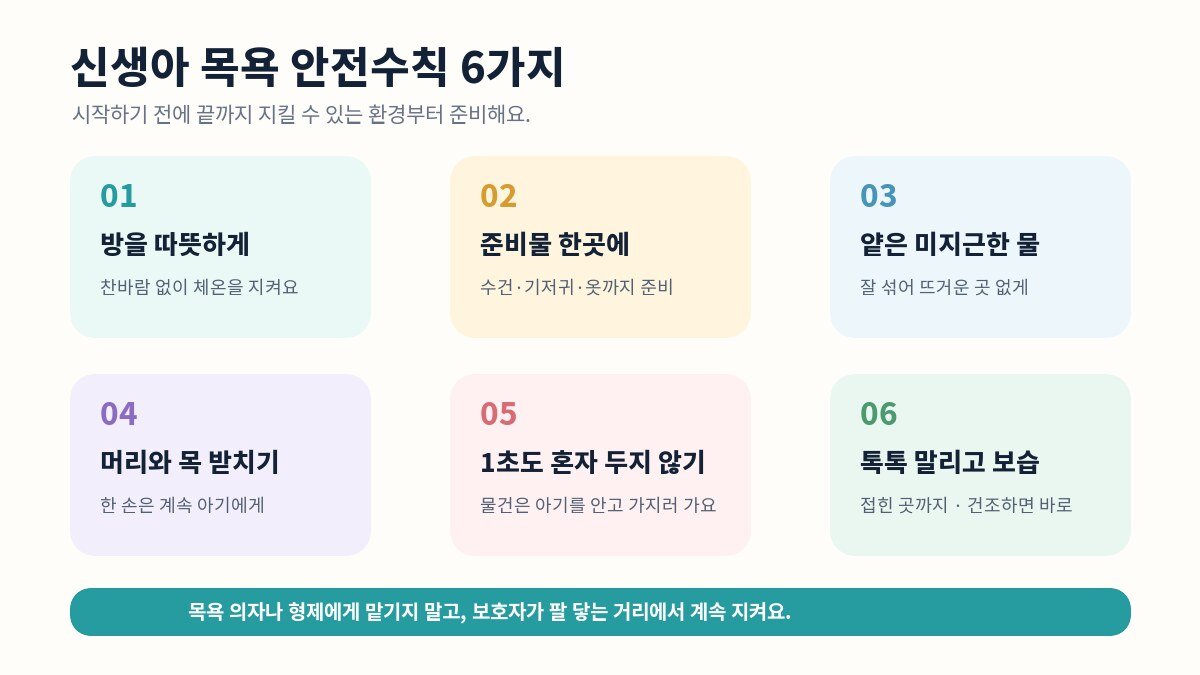 따뜻한 방 준비부터 보습까지 신생아 목욕 안전수칙 6가지