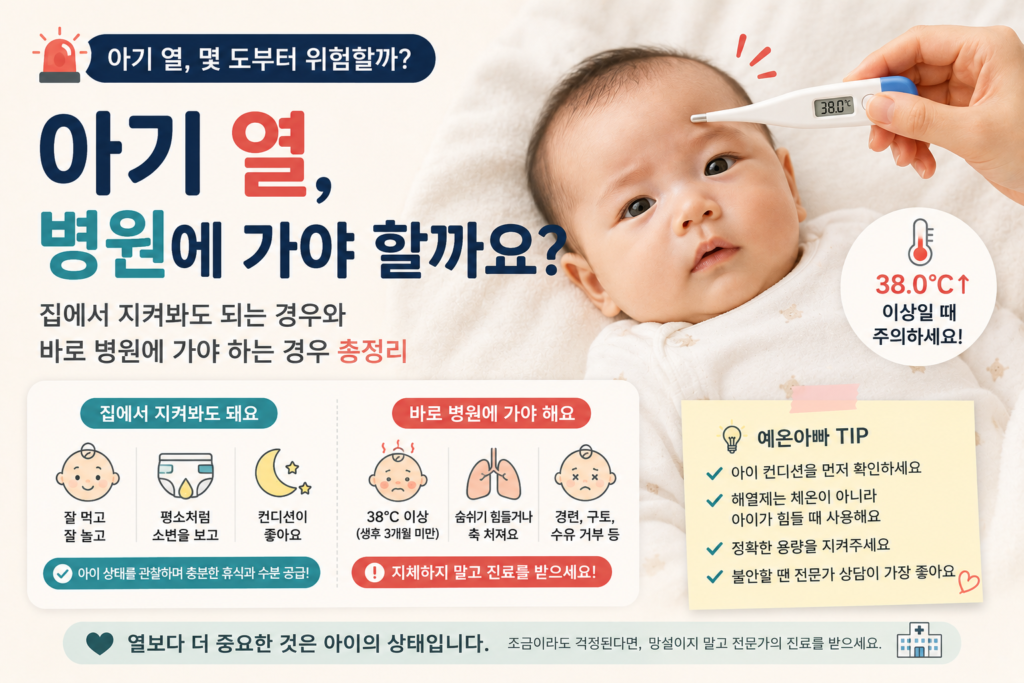 열