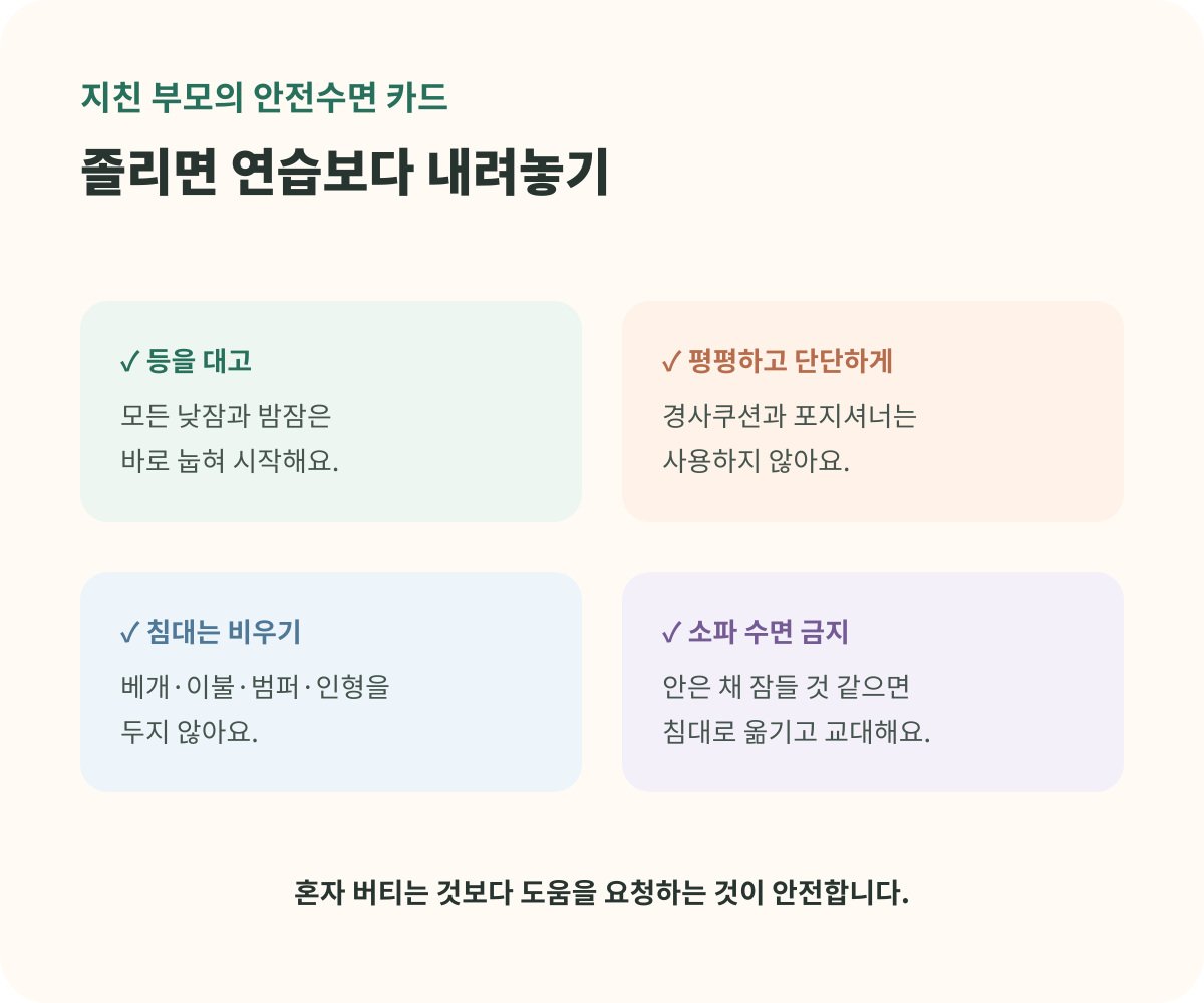 지친 부모를 위한 아기 안전수면 체크카드