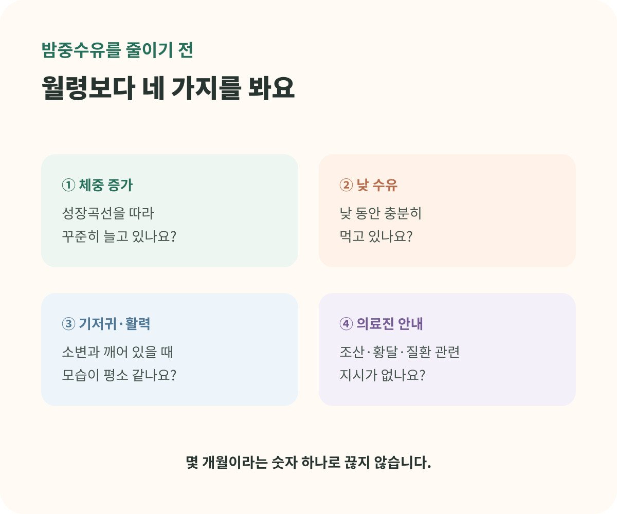 밤중수유 중단을 월령보다 성장과 수유 흐름으로 판단하는 기준