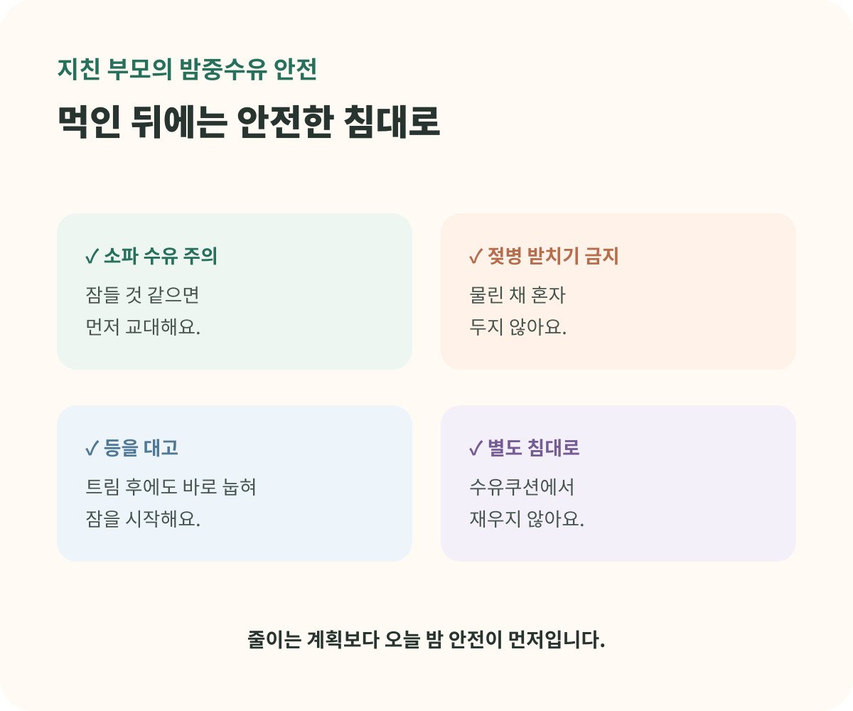 지친 부모를 위한 밤중수유 안전 체크카드