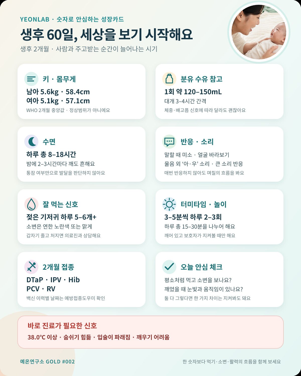 60일 아기 키 몸무게 분유량 수면 미소 옹알이 손 빨기 터미타임 접종 진료 기준 성장카드