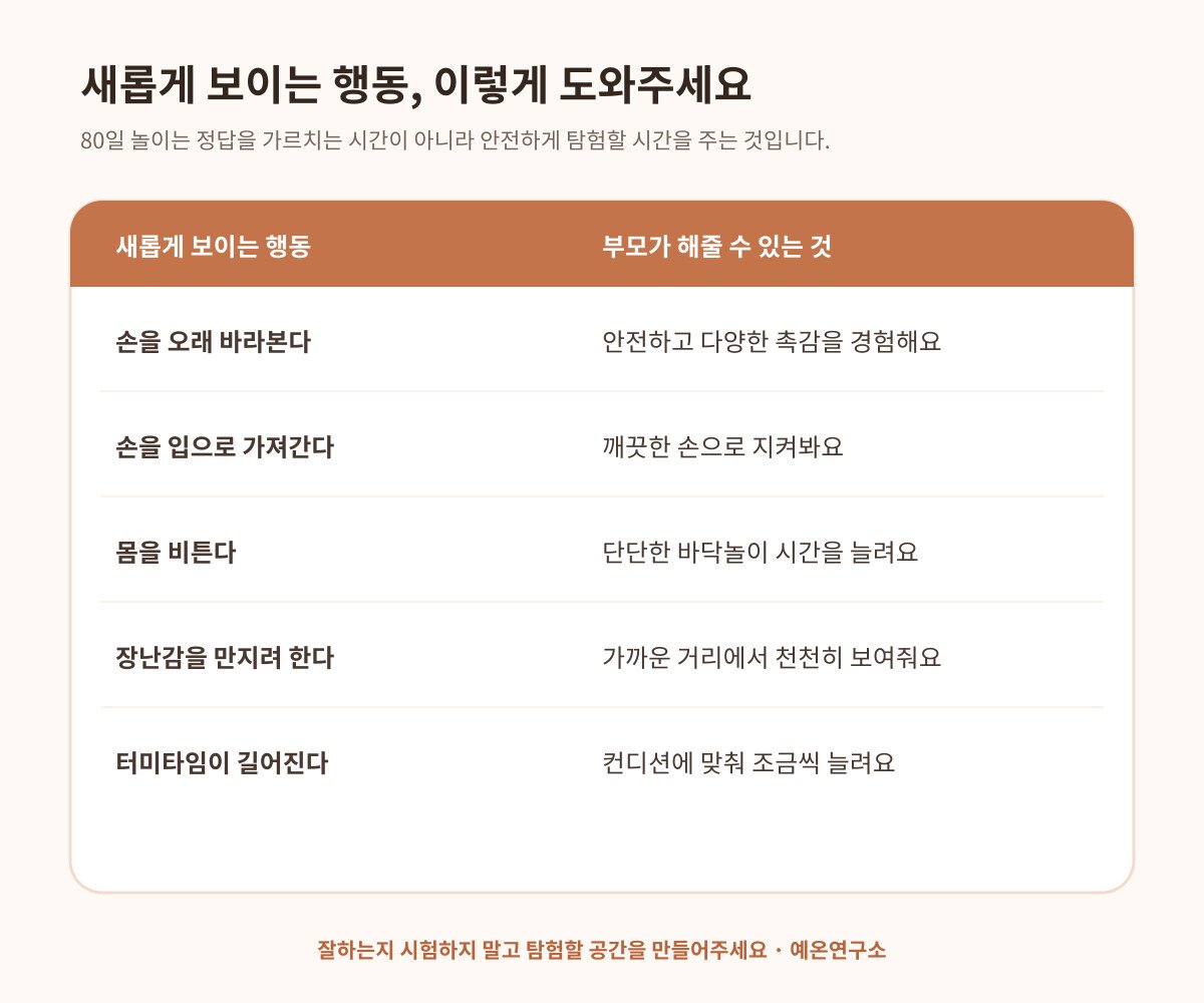 80일 아기 손 보기 손 빨기 몸 비틀기 장난감 터미타임 부모 행동표
