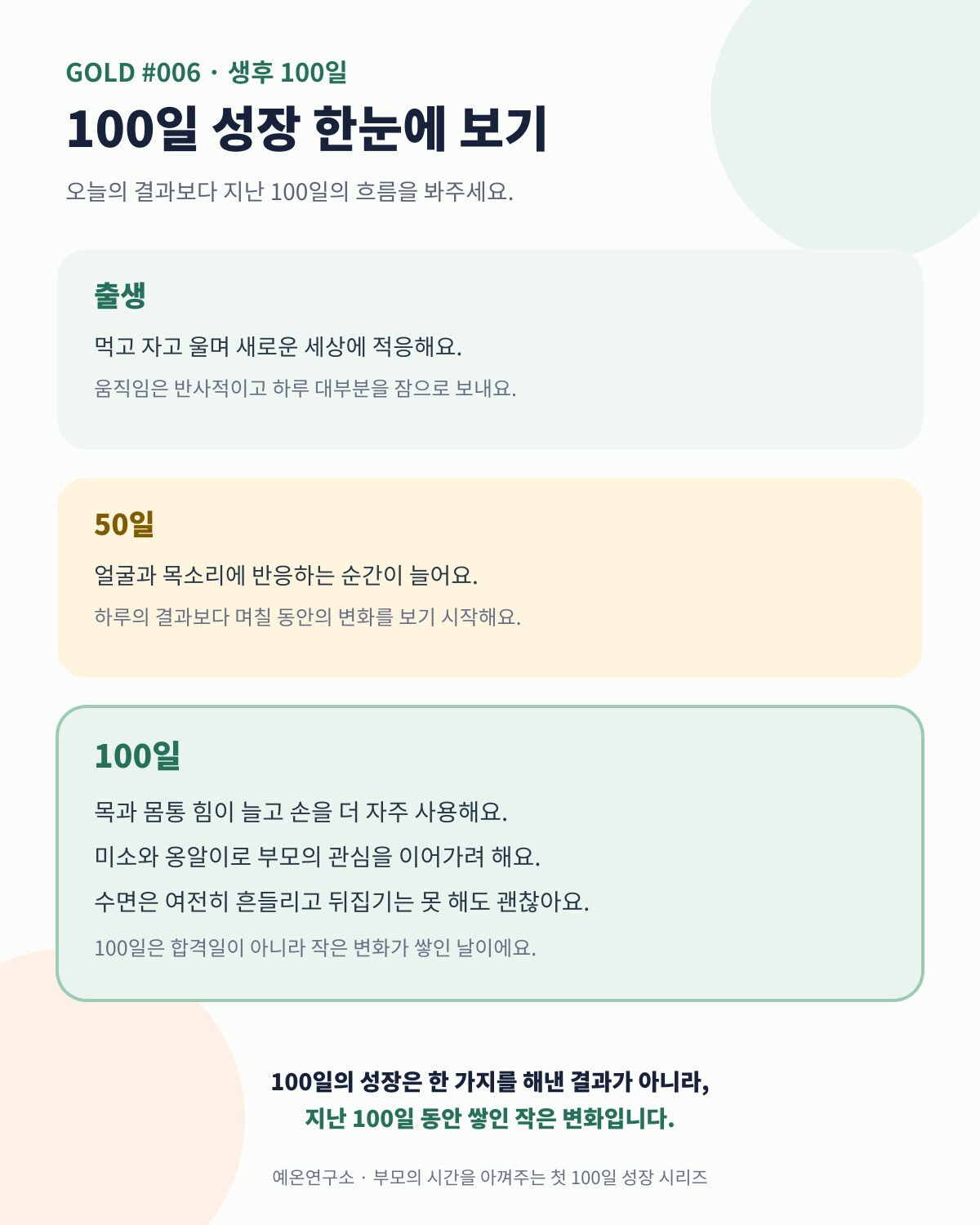 출생부터 50일과 100일까지 아기 발달 변화를 정리한 성장 카드